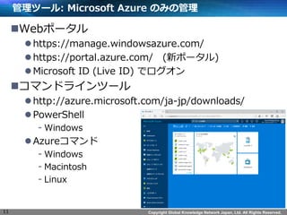 Copyright Global Knowledge Network Japan, Ltd. All Rights Reserved.
管理ツール: Microsoft Azure のみの管理
Webポータル
https://manage.windowsazure.com/
https://portal.azure.com/ (新ポータル)
Microsoft ID (Live ID) でログオン
コマンドラインツール
http://azure.microsoft.com/ja-jp/downloads/
PowerShell
- Windows
Azureコマンド
- Windows
- Macintosh
- Linux
11
 