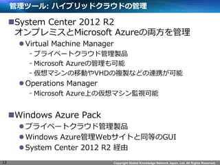 Copyright Global Knowledge Network Japan, Ltd. All Rights Reserved.
管理ツール: ハイブリッドクラウドの管理
System Center 2012 R2
オンプレミスとMicrosoft Azureの両方を管理
Virtual Machine Manager
- プライベートクラウド管理製品
- Microsoft Azureの管理も可能
- 仮想マシンの移動やVHDの複製などの連携が可能
Operations Manager
- Microsoft Azure上の仮想マシン監視可能
Windows Azure Pack
プライベートクラウド管理製品
Windows Azure管理Webサイトと同等のGUI
System Center 2012 R2 経由
12
 