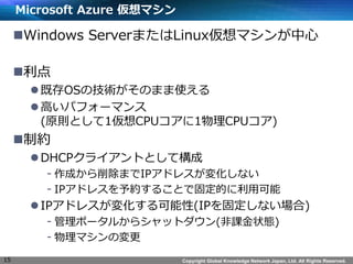 Copyright Global Knowledge Network Japan, Ltd. All Rights Reserved.
Microsoft Azure 仮想マシン
Windows ServerまたはLinux仮想マシンが中心
利点
既存OSの技術がそのまま使える
高いパフォーマンス
(原則として1仮想CPUコアに1物理CPUコア)
制約
DHCPクライアントとして構成
- 作成から削除までIPアドレスが変化しない
- IPアドレスを予約することで固定的に利用可能
IPアドレスが変化する可能性(IPを固定しない場合)
- 管理ポータルからシャットダウン(非課金状態)
- 物理マシンの変更
15
 