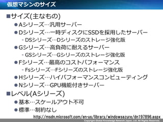 Copyright Global Knowledge Network Japan, Ltd. All Rights Reserved.
仮想マシンのサイズ
サイズ(主なもの)
Aシリーズ…汎用サーバー
Dシリーズ…一時ディスクにSSDを採用したサーバー
- DSシリーズ…Dシリーズのストレージ強化版
Gシリーズ…高負荷に耐えるサーバー
- GSシリーズ…Gシリーズのストレージ強化版
Fシリーズ…最高のコストパフォーマンス
- Fsシリーズ…Fシリーズのストレージ強化版
Hシリーズ…ハイパフォーマンスコンピューティング
Nシリーズ…GPU機能付きサーバー
レベル(Aシリーズ)
基本…スケールアウト不可
標準…制約なし
http://msdn.microsoft.com/en-us/library/windowsazure/dn197896.aspx
 