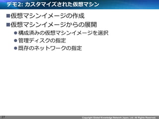 Copyright Global Knowledge Network Japan, Ltd. All Rights Reserved.
デモ2: カスタマイズされた仮想マシン
仮想マシンイメージの作成
仮想マシンイメージからの展開
構成済みの仮想マシンイメージを選択
管理ディスクの指定
既存のネットワークの指定
27
 