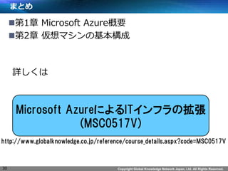 Copyright Global Knowledge Network Japan, Ltd. All Rights Reserved.
まとめ
第1章 Microsoft Azure概要
第2章 仮想マシンの基本構成
30
Microsoft AzureによるITインフラの拡張
(MSC0517V)
詳しくは
http://www.globalknowledge.co.jp/reference/course_details.aspx?code=MSC0517V
 