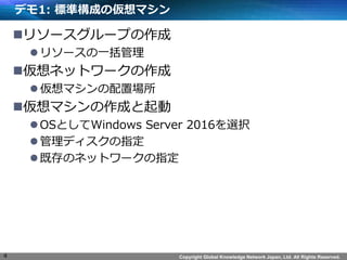 Copyright Global Knowledge Network Japan, Ltd. All Rights Reserved.
デモ1: 標準構成の仮想マシン
リソースグループの作成
リソースの一括管理
仮想ネットワークの作成
仮想マシンの配置場所
仮想マシンの作成と起動
OSとしてWindows Server 2016を選択
管理ディスクの指定
既存のネットワークの指定
4
 
