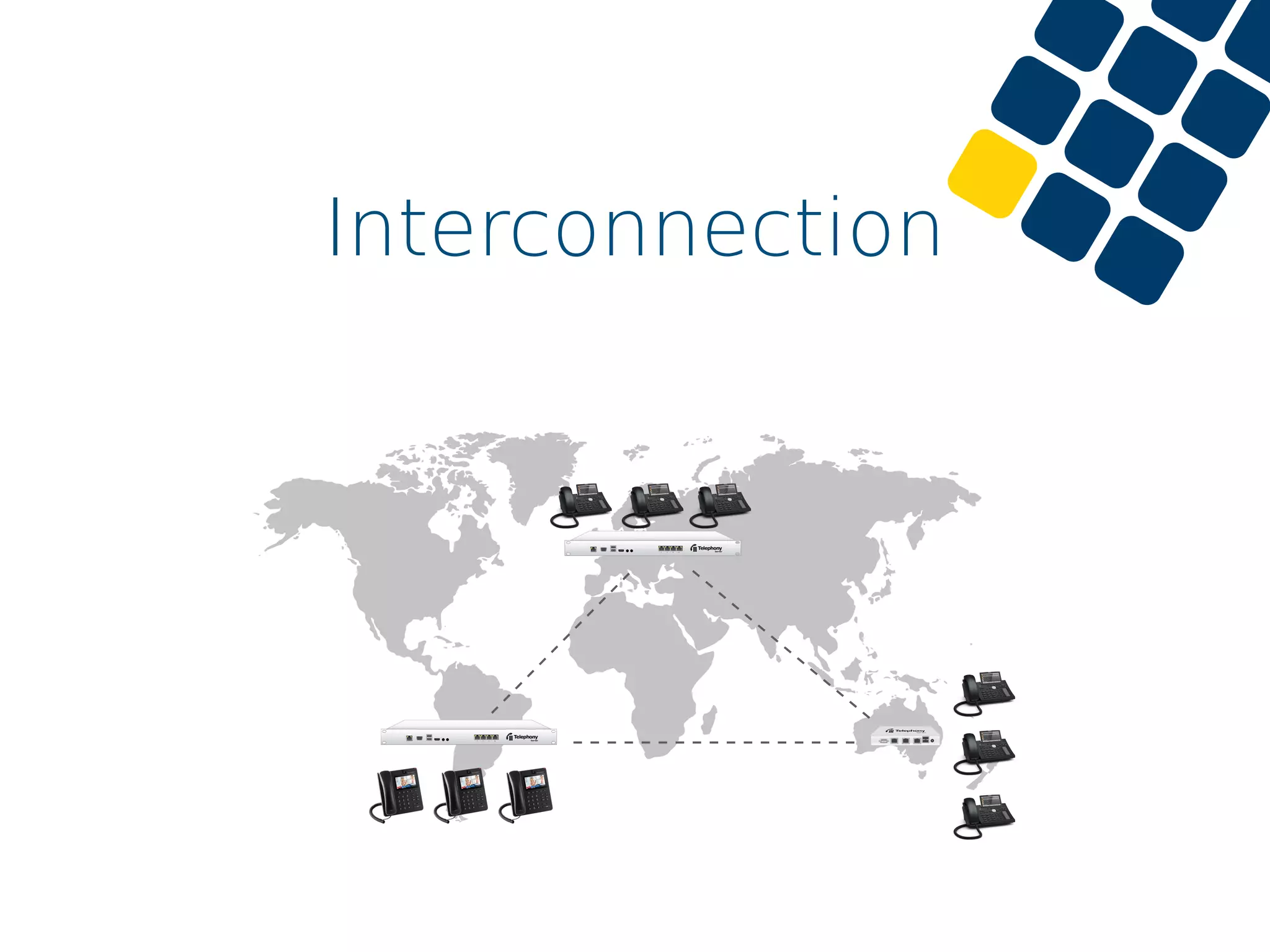 Interconnection
Telephony
Server1 2 3 4
Telephony
Server1 2 3 4
 