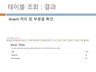 테이블 조회 : 결과
insert 처리 된 부분을 확인
 