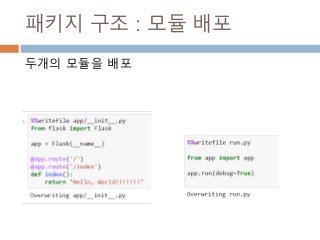 패키지 구조 : 모듈 배포
두개의 모듈을 배포
 