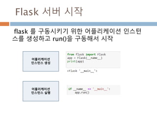 Flask 서버 시작
flask 를 구동시키기 위한 어플리케이션 인스턴
스를 생성
어플리케이션
인스턴스 생성
Flask 클래스의 인스턴스를 만들면
첫 번째 인수는 응용 프로그램의 이름입니다.
모듈 또는 패키지 단일 모듈을 사용할 때는 __name__을 사용하
십시오.
이것은 __name__과 상관없이 작동, '__main__'또는 실제 가져
오기 이름과 같음
 
