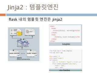 Jinja2 : 템플릿엔진
flask 내의 템플릿 엔진은 jinja2
 