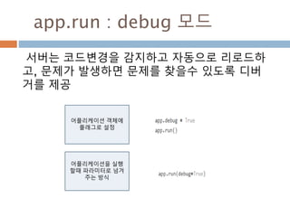 app.run
로컬개발서버를 실행시키기에 좋지만 코드 변경
후에 수동으로 재시작
장애 후에 재구동이 필요
 