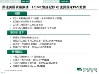 PAGE 16
Pע͘IFOMChӛ & ҪPMI

Wcձ
d
? 3¾͘I(r˿׃ӡʧIcнYL)
? 3ISMuIcuIָ
? 2;ؔӆcIa
? 3FOMChӛ䛣FEDنT(6λ)lՄԒ
? WԪ^3Markit PMI
? 2¹SӆcIa3Markit PMI
? ձһy^桢3սPMI
? Ӣ2¹Ia3Markit PMI
? Ї3ؔPMIRה
? ӡʛQh3սPMI
? 2ͨcIa3Markit PMI
? _˹3ͨcMarkit PMI
YρԴBloomberg2017/3/30
Ј c¼ ԭς ^ָ Y
 