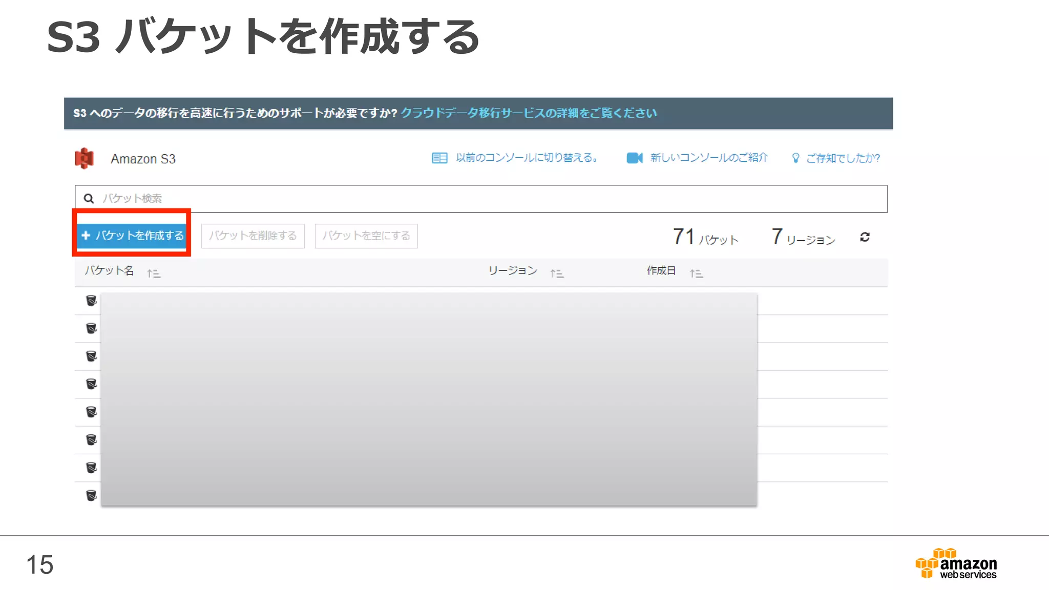 S3 バケットを作成する
15
 