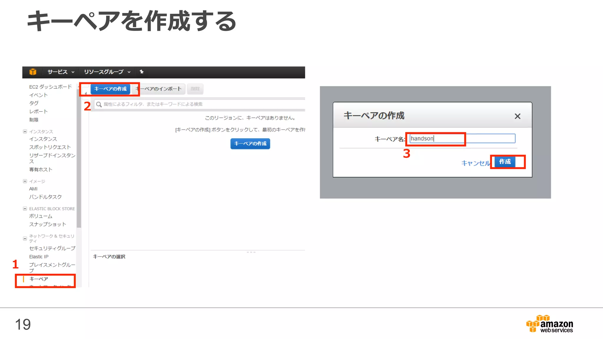 キーペアを作成する
19
1
2
3
 