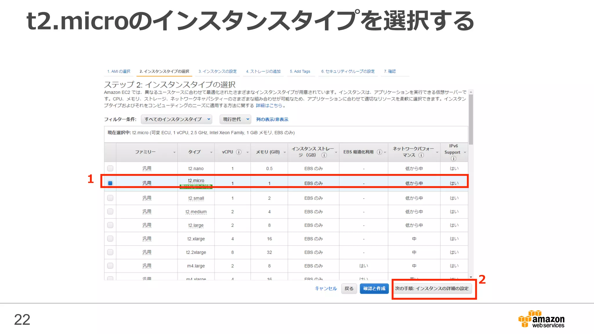 t2.microのインスタンスタイプを選択する
22
1
2
 