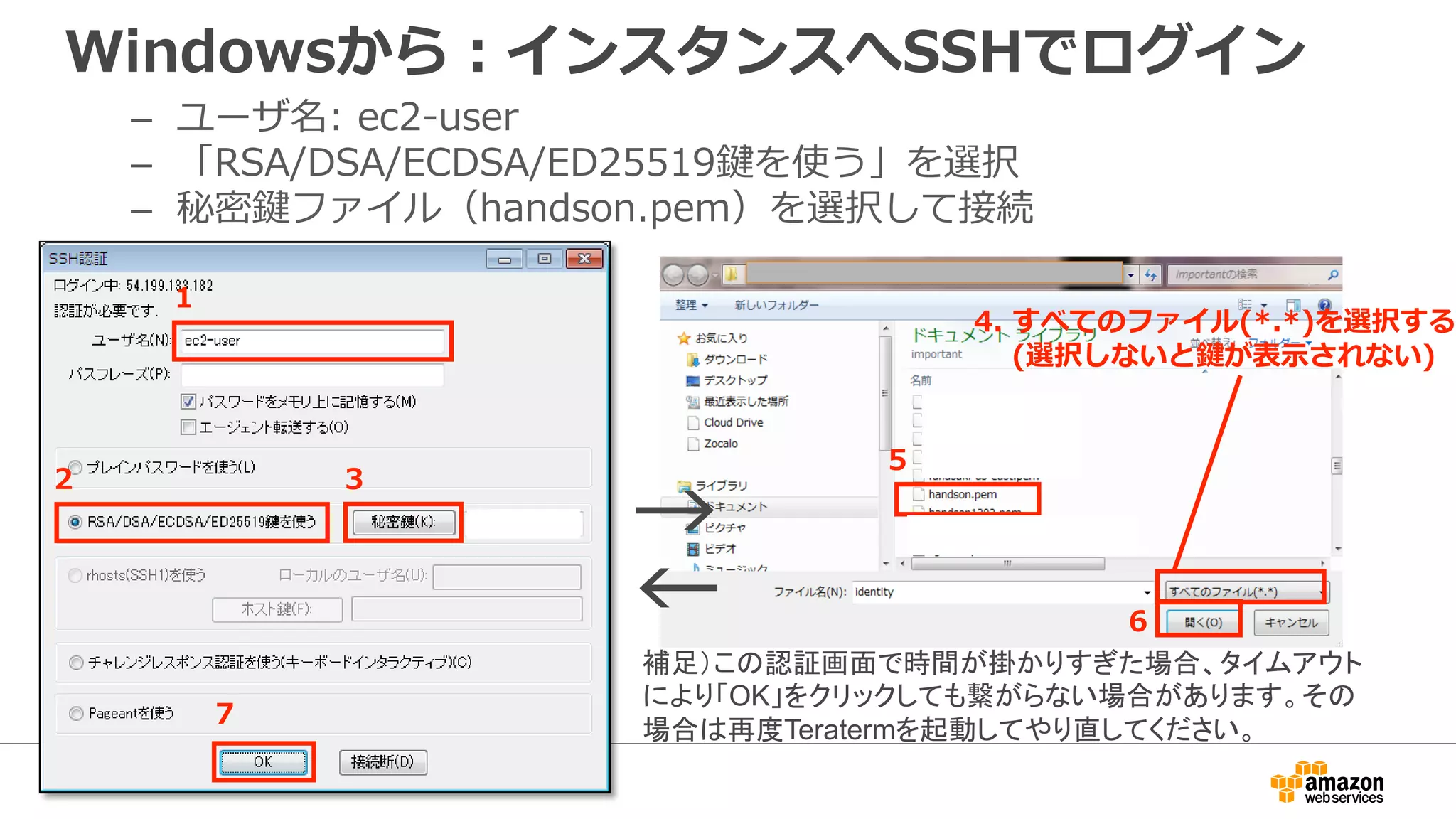 Windowsから：インスタンスへSSHでログイン
– ユーザ名: ec2-user
– 「RSA/DSA/ECDSA/ED25519鍵を使う」を選択
– 秘密鍵ファイル（handson.pem）を選択して接続
→→
1
2 3
5
6
7
4. すべてのファイル(*.*)を選択する
(選択しないと鍵が表示されない)
補足）この認証画面で時間が掛かりすぎた場合、タイムアウト
により「OK」をクリックしても繋がらない場合があります。その
場合は再度Teratermを起動してやり直してください。
 