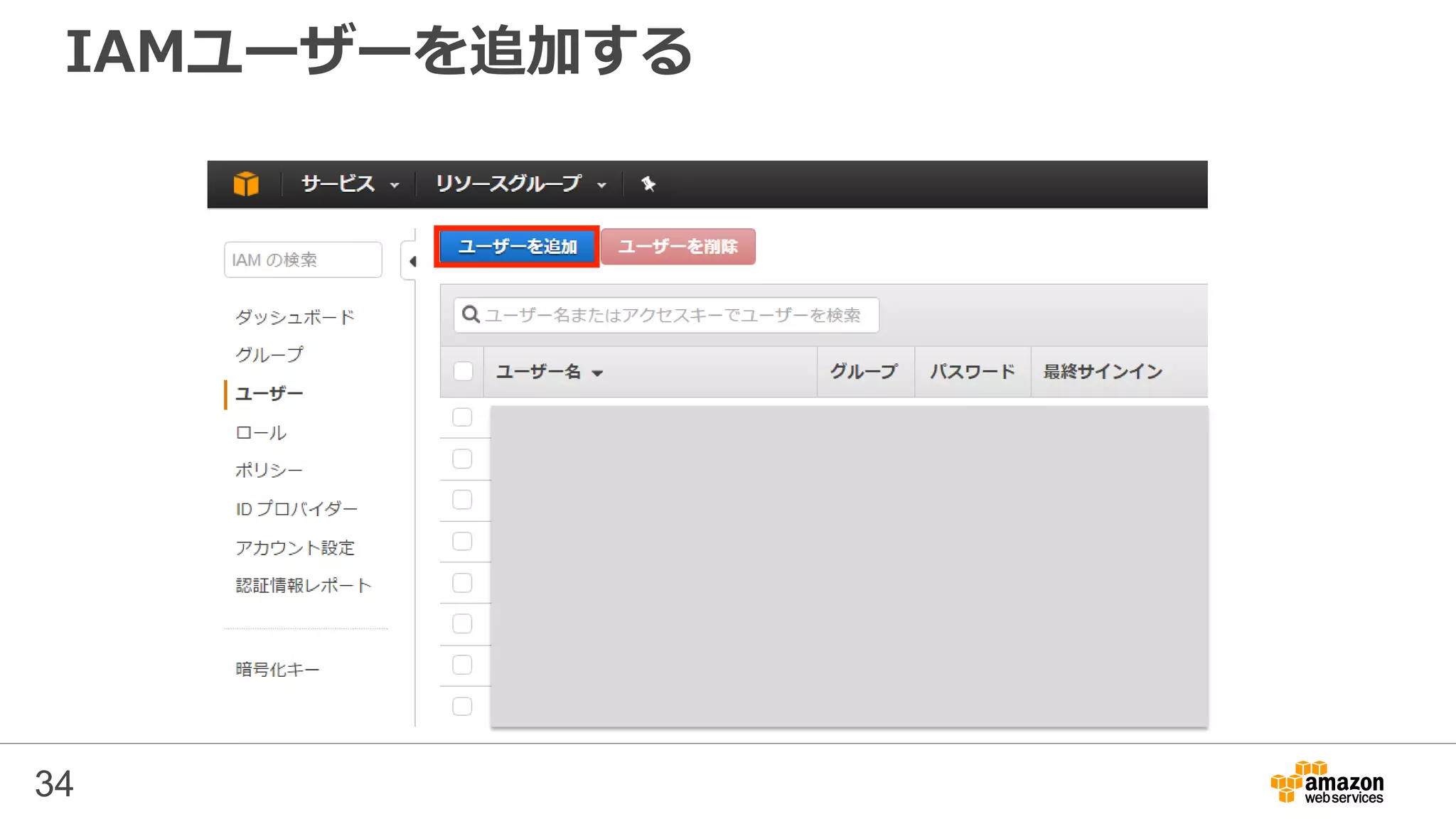 IAMユーザーを追加する
34
 