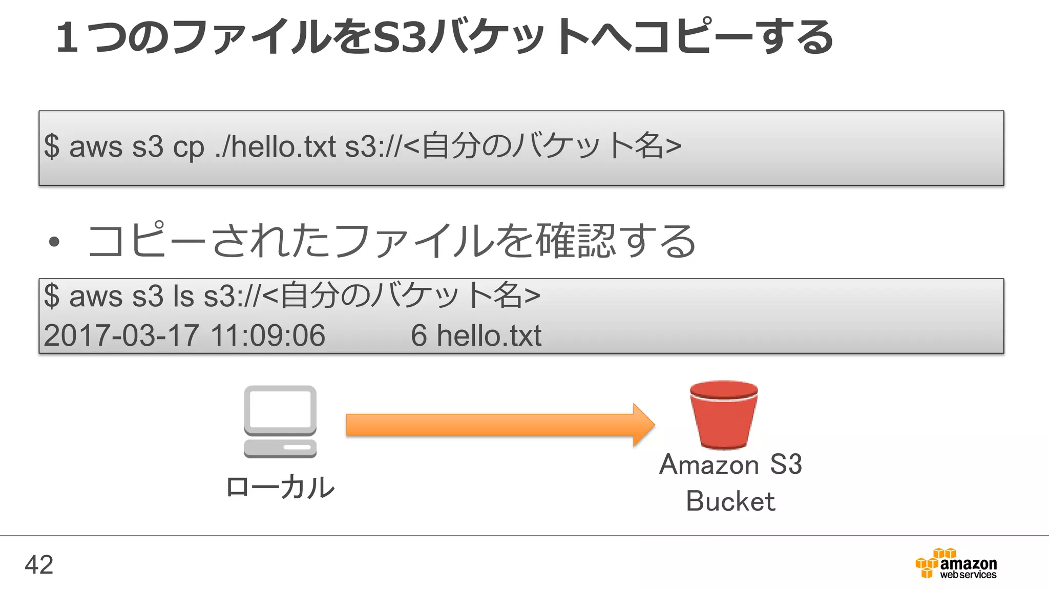 １つのファイルをS3バケットへコピーする
• コピーされたファイルを確認する
42
$ aws s3 cp ./hello.txt s3://<自分のバケット名>
$ aws s3 ls s3://<自分のバケット名>
2017-03-17 11:09:06 6 hello.txt
Amazon S3
Bucketローカル
 