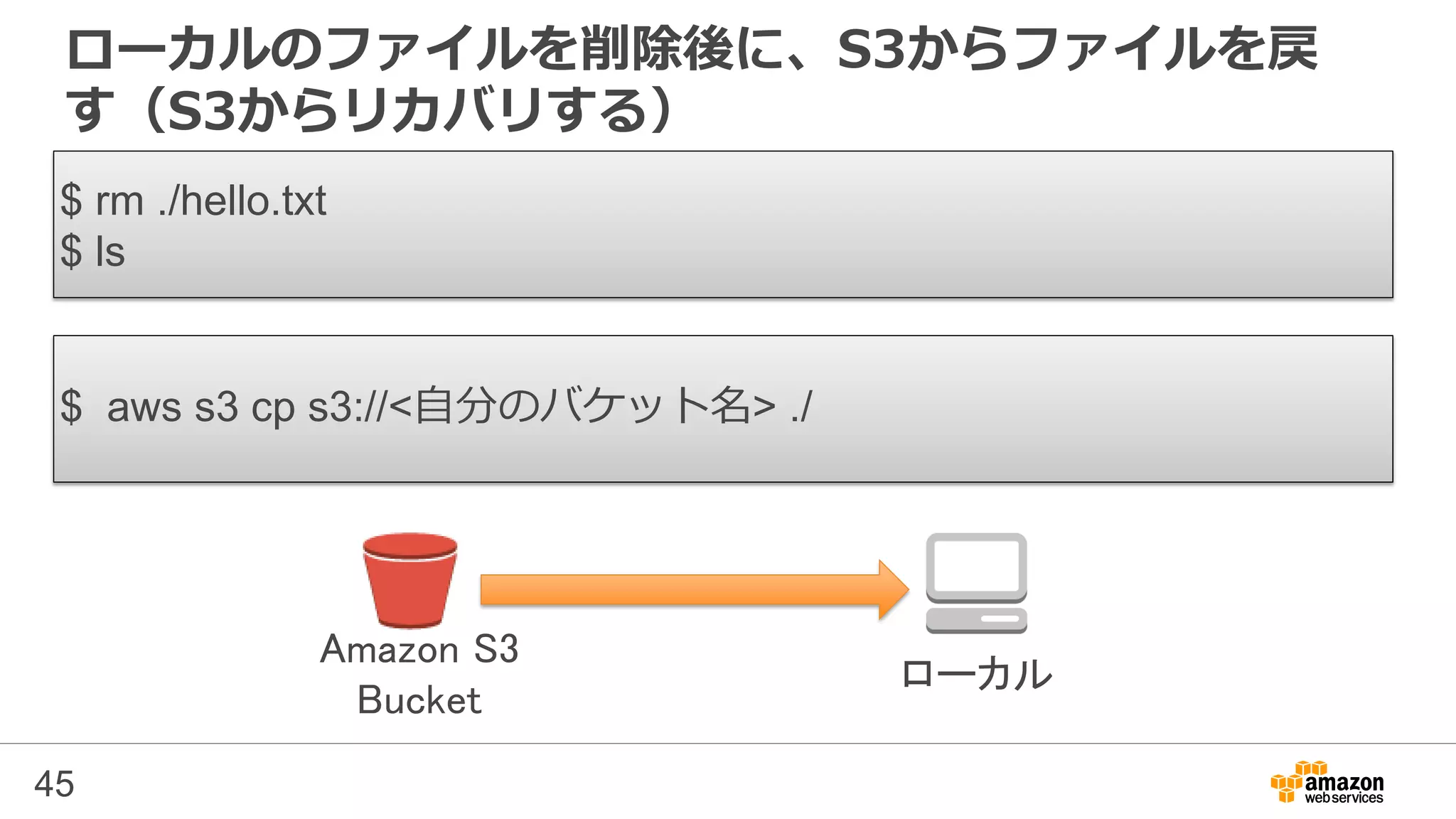 ローカルのファイルを削除後に、S3からファイルを戻
す（S3からリカバリする）
45
$ aws s3 cp s3://<自分のバケット名> ./
$ rm ./hello.txt
$ ls
ローカル
Amazon S3
Bucket
 