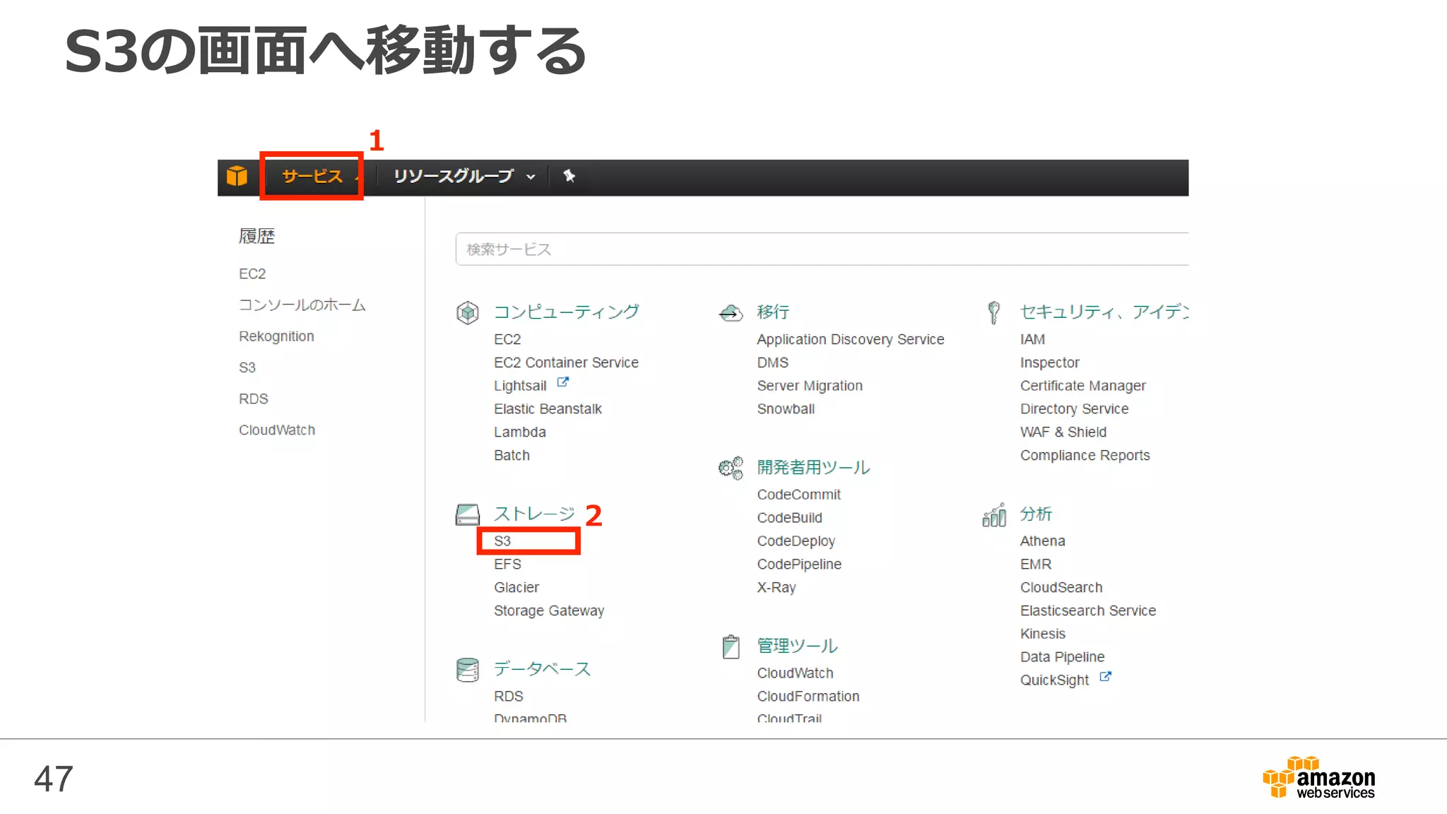 S3の画面へ移動する
47
1
2
 