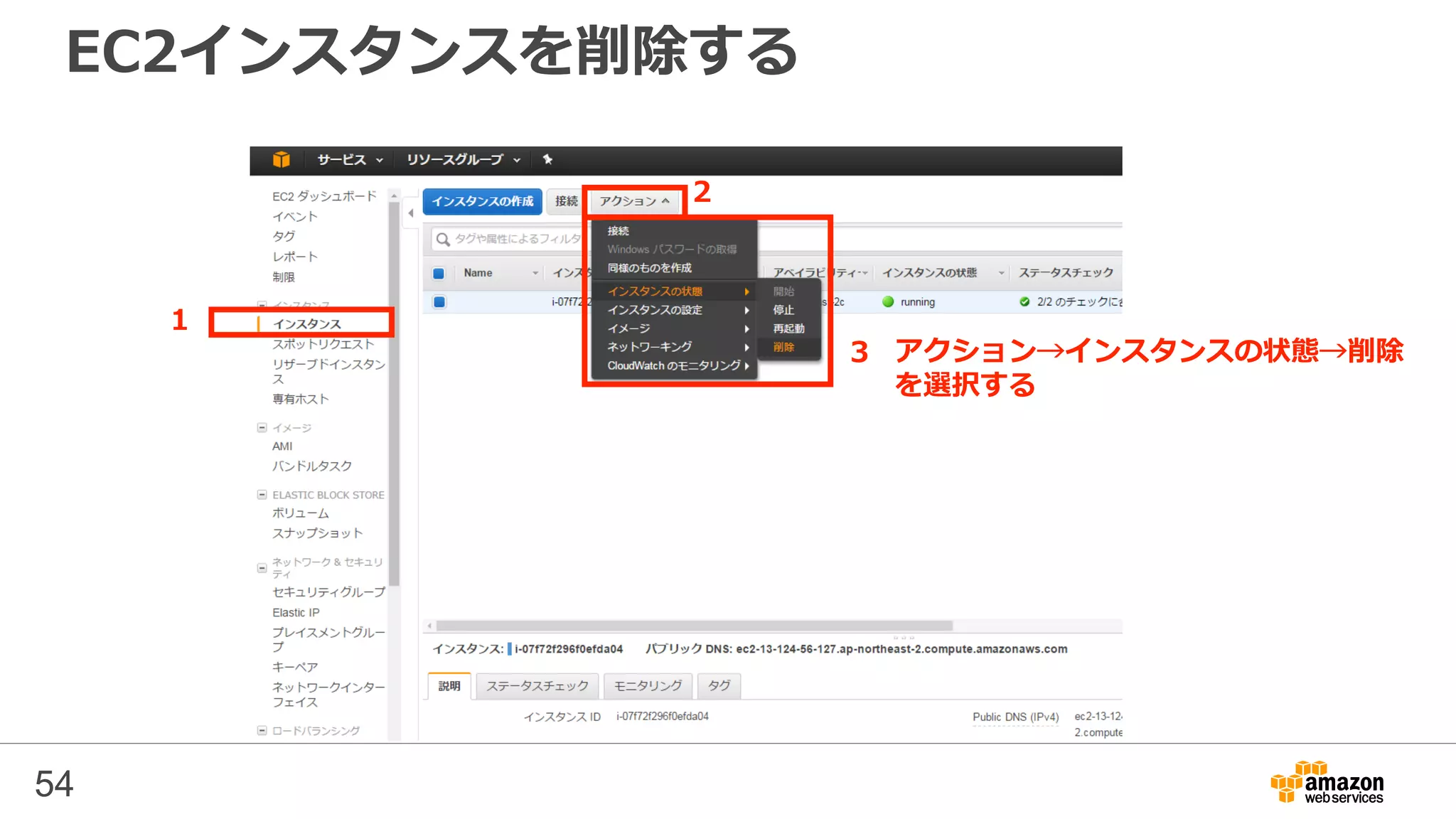 EC2インスタンスを削除する
54
2
１
3 アクション→インスタンスの状態→削除
を選択する
 