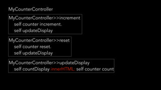 MyCounterController
MyCounterController>>increment
self counter increment.
self updateDisplay
MyCounterController>>reset
self counter reset.
self updateDisplay
MyCounterController>>updateDisplay
self countDisplay innerHTML: self counter count
 