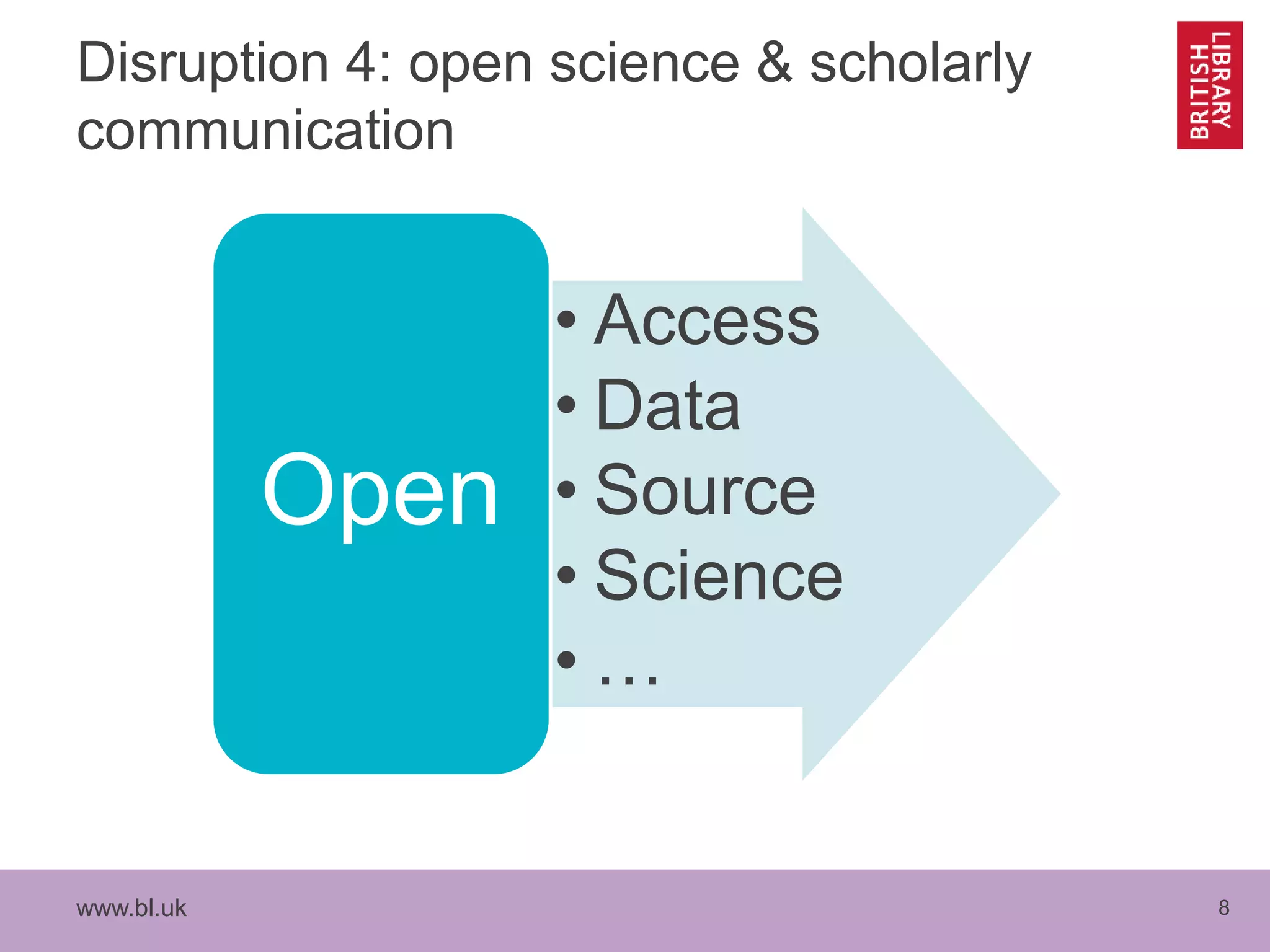 www.bl.uk 8
Disruption 4: open science & scholarly
communication
• Access
• Data
• Source
• Science
• …
Open
 