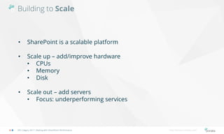 Building to Scale
SPS Calgary 2017: Dealing with SharePoint Performance http://bonzai-intranet.com/
• SharePoint is a scalable platform
• Scale up – add/improve hardware
• CPUs
• Memory
• Disk
• Scale out – add servers
• Focus: underperforming services
 