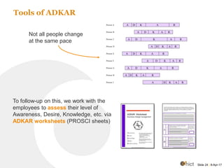 Change Management in healthcare case study - hict - Optimizing health ...