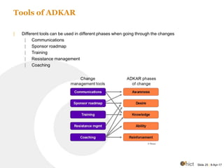 Adkar Tools.pdf Change Management in healthcare case study - hict - Optimizing health ...