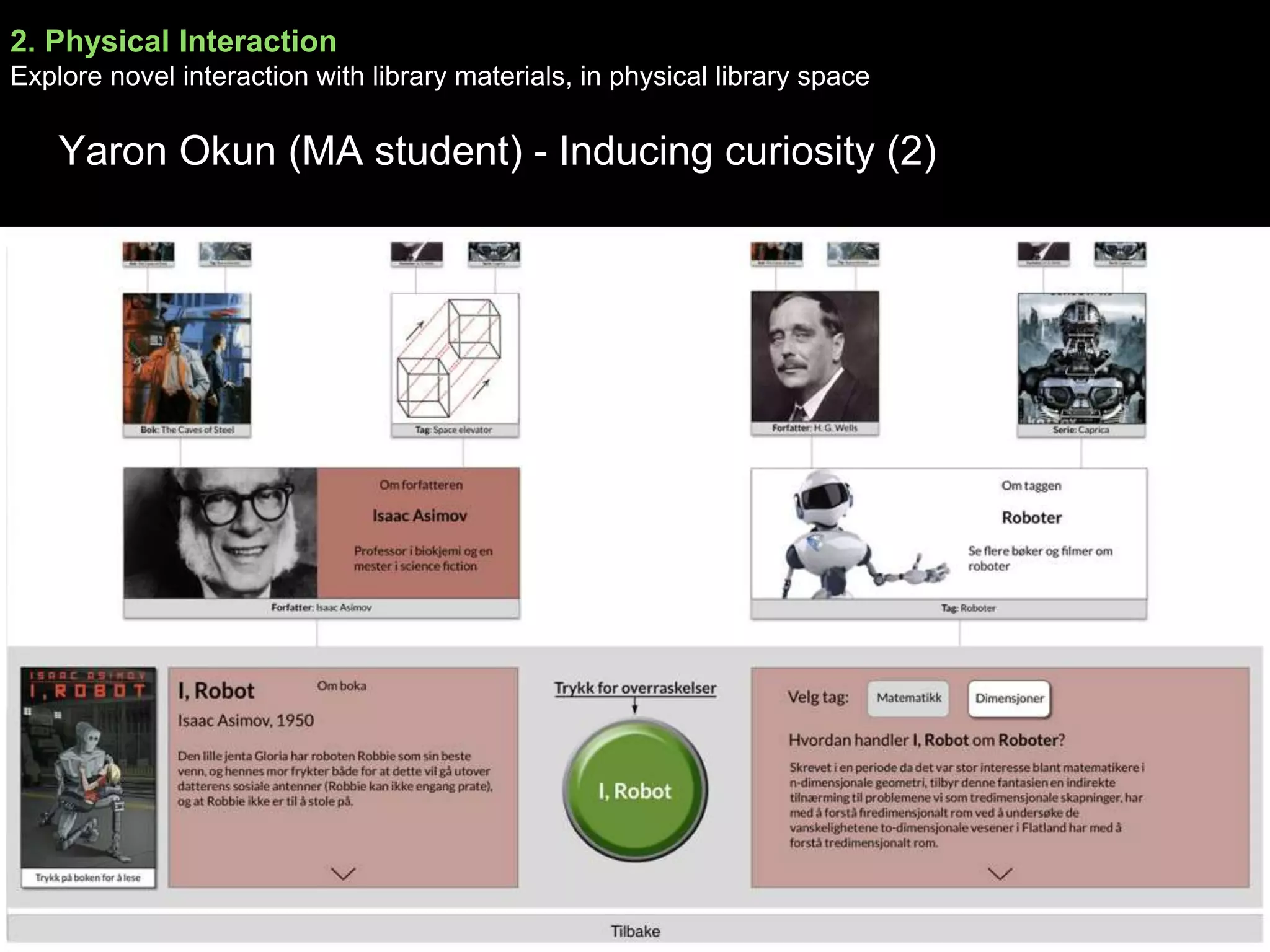 Yaron Okun (MA student) - Inducing curiosity (2)
2. Physical Interaction
Explore novel interaction with library materials, in physical library space
 