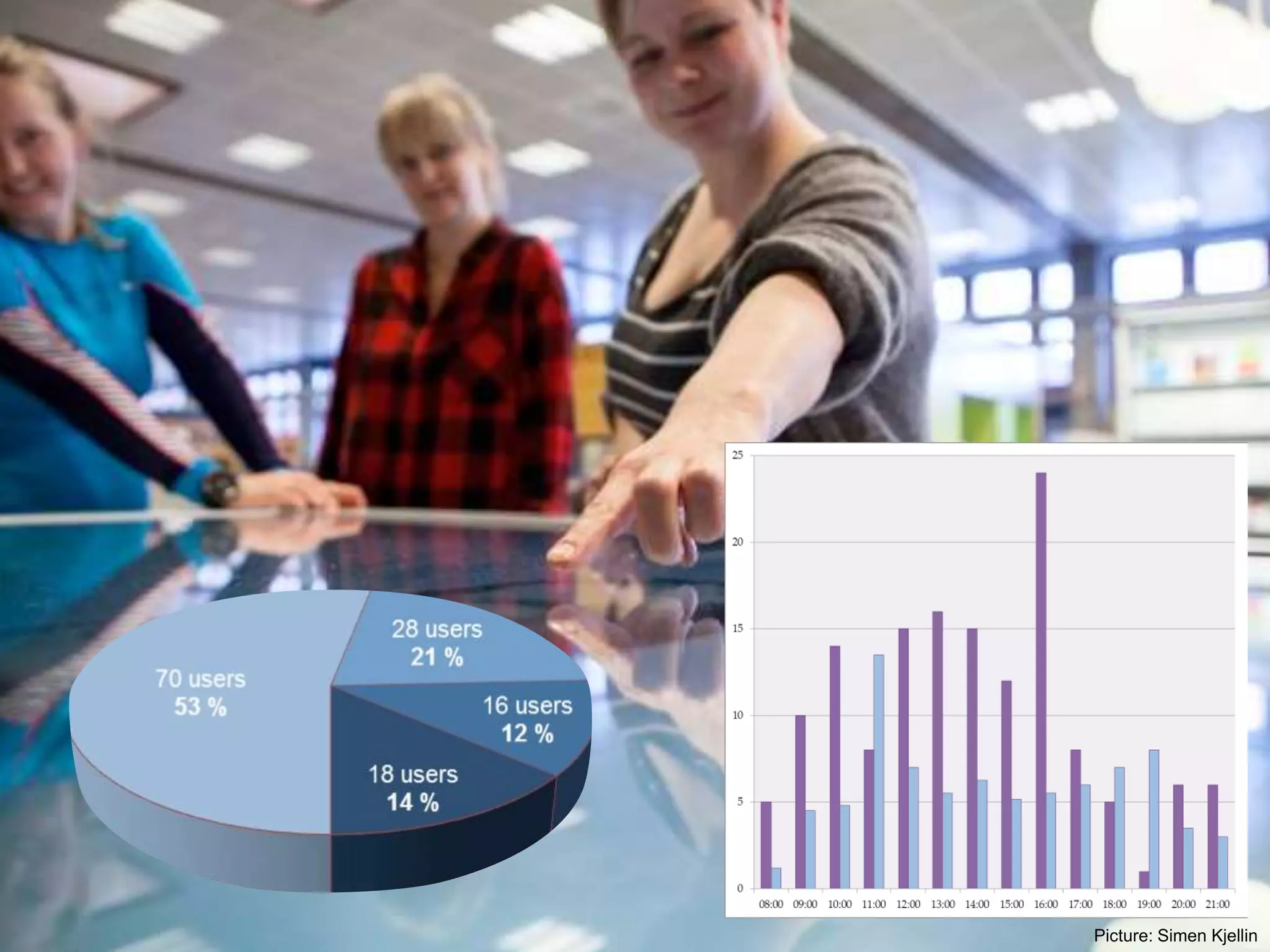 Picture: Simen Kjellin
 