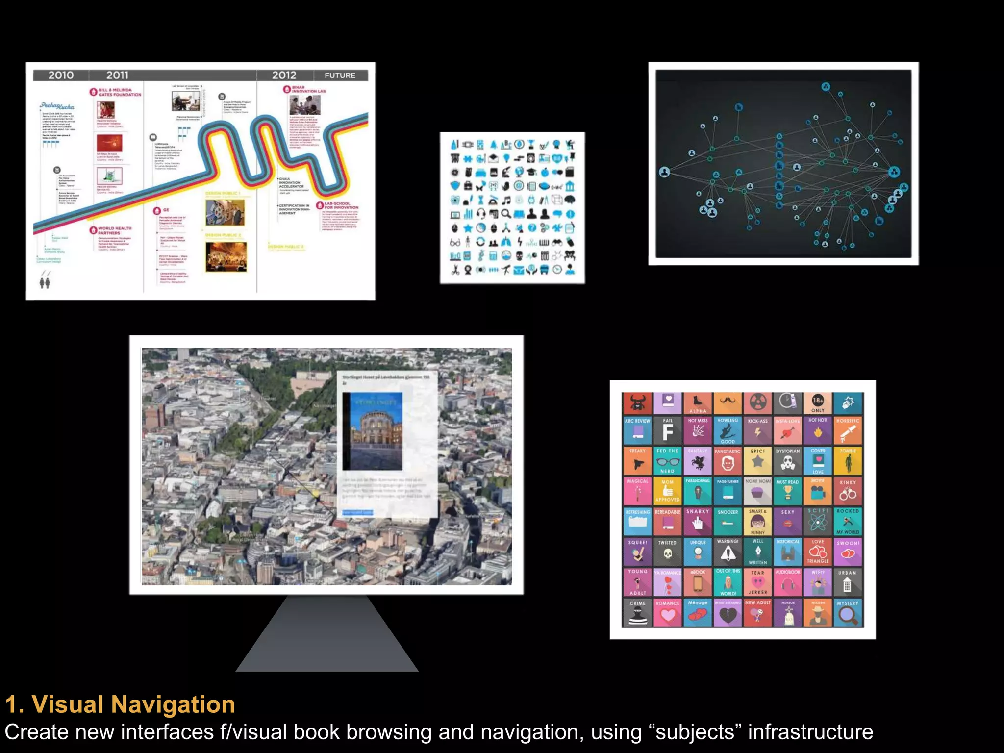 1. Visual Navigation
Create new interfaces f/visual book browsing and navigation, using “subjects” infrastructure
 