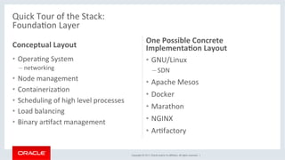 Copyright	©	2017,	Oracle	and/or	its	aﬃliates.	All	rights	reserved.		|	
Quick	Tour	of	the	Stack:	
FoundaKon	Layer	
•  OperaKng	System	
– networking	
•  Node	management	
•  ContainerizaKon	
•  Scheduling	of	high	level	processes	
•  Load	balancing	
•  Binary	arKfact	management	
•  GNU/Linux	
– SDN	
•  Apache	Mesos	
•  Docker	
•  Marathon	
•  NGINX	
•  ArKfactory	
Conceptual	Layout	
One	Possible	Concrete	
Implementa5on	Layout	
 