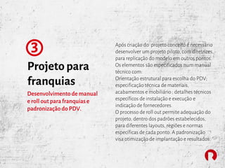 Projeto para
franquias
3
Desenvolvimentode manual
e roll out parafranquiase
padronizaçãodoPDV.
Após criação do projeto conceito é necessário
desenvolver um projeto piloto, com diretrizes,
para replicação do modelo em outros pontos.
Os elementos são especificados num manual
técnico com:
Orientação estrutural para escolha do PDV;
especificação técnica de materiais,
acabamentos e mobiliário ; detalhes técnicos
específicos de instalação e execução e
indicação de fornecedores.
O processo de roll out permite adequação do
projeto, dentro dos padrões estabelecidos,
para diferentes layouts, regiões e normas
específicas de cada ponto. A padronização
visa otimização de implantação e resultados.
 