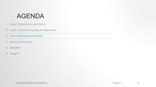 Fragen?6
Beispiele5
Azure Kommerziell4
Azure Management Modelle3
Azure - Cloud Computing at Hyperscale2
Cloud Computing in der Küche1
AGENDA
29.04.2017SÜDNIEDERSACHSEN AZURE MEETUP 12
 
