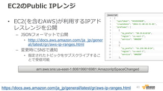AWS Black Belt Online Seminar 2017 Amazon EC2 | PDF