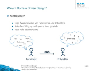 Domain Driven Design 16 | 80
Warum Domain Driven Design?
Konsequenzen
 Enge Zusammenarbeit von Fachexperten und Entwickle...