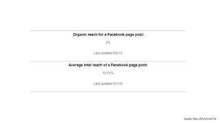 Quelle: http://bit.ly/2nyS7Tx
 