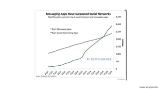 Quelle: bit.ly/2mTtZOt
 