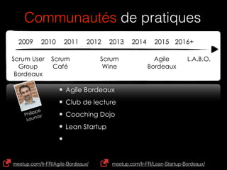 Scrum User
Group
Bordeaux
Scrum
Wine
Agile
Bordeaux
2009 2010 2011 2012 2013 2014 2015 2016+
Scrum
Café
L.A.B.O.
Agile Bordeaux
Club de lecture
Coaching Dojo
Lean Startup
Communautés de pratiques
Philippe 
Launay
meetup.com/fr-FR/Agile-Bordeaux/ meetup.com/fr-FR/Lean-Startup-Bordeaux/
 