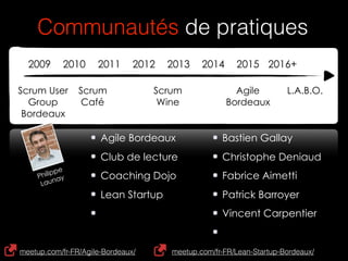 Scrum User
Group
Bordeaux
Scrum
Wine
Agile
Bordeaux
2009 2010 2011 2012 2013 2014 2015 2016+
Scrum
Café
L.A.B.O.
Agile Bordeaux
Club de lecture
Coaching Dojo
Lean Startup
Bastien Gallay
Christophe Deniaud
Fabrice Aimetti
Patrick Barroyer
Vincent Carpentier
Communautés de pratiques
Philippe 
Launay
meetup.com/fr-FR/Agile-Bordeaux/ meetup.com/fr-FR/Lean-Startup-Bordeaux/
 