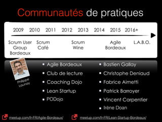Scrum User
Group
Bordeaux
Scrum
Wine
Agile
Bordeaux
2009 2010 2011 2012 2013 2014 2015 2016+
Scrum
Café
L.A.B.O.
Agile Bordeaux
Club de lecture
Coaching Dojo
Lean Startup
Bastien Gallay
Christophe Deniaud
Fabrice Aimetti
Patrick Barroyer
Vincent Carpentier
Communautés de pratiques
Philippe 
Launay
Irène Doan
PODojo
meetup.com/fr-FR/Agile-Bordeaux/ meetup.com/fr-FR/Lean-Startup-Bordeaux/
 