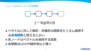 ニューラルネット＝合成関数
l ベクトルに対して線形・⾮線形な関数をたくさん適⽤す
る合成関数と捉えるとよい
l 各ノードはベクトルを保持する変数
l 各関数はLSTMや線形和など様々
5
y = h(g(f(x)))
 