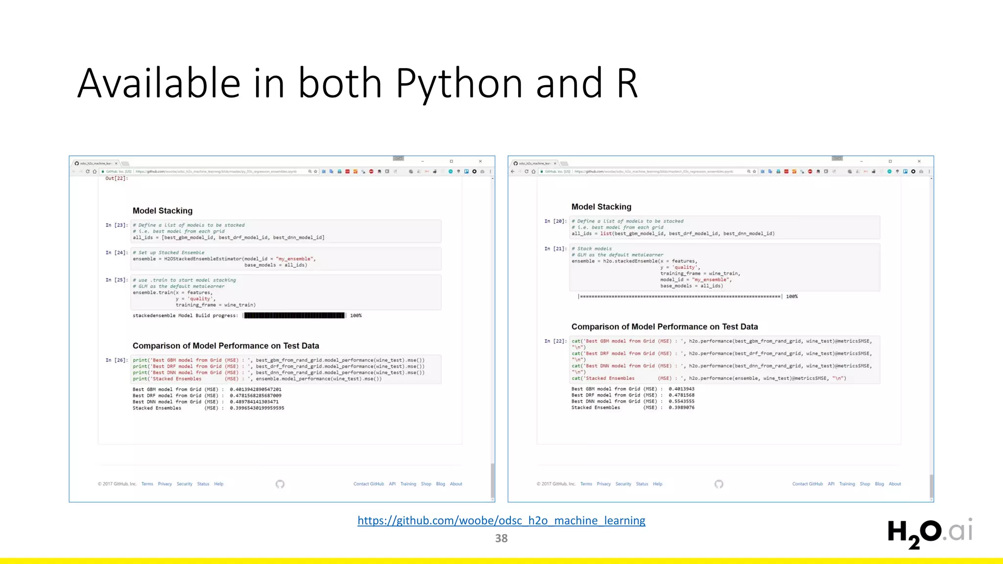 Available in both Python and R
38
https://github.com/woobe/odsc_h2o_machine_learning
 