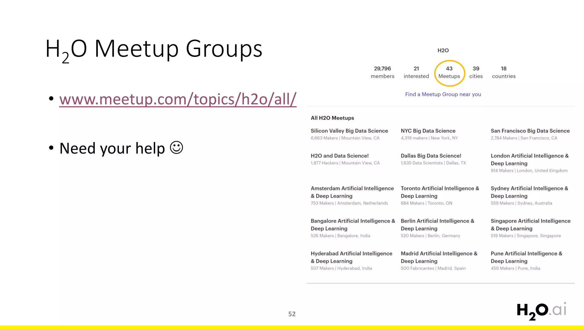 H2O Meetup Groups
• www.meetup.com/topics/h2o/all/
• Need your help ☺
52
 