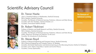 Scientific Advisory Council
10
 