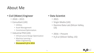 About Me
• Civil (Water) Engineer
• 2010 – 2015
• Consultant (UK)
• Utilities
• Asset Management
• Constrained Optimization
• Industrial PhD (UK)
• Infrastructure Design Optimization
• Machine Learning +
Water Engineering
• Discovered H2O in 2014
• Data Scientist
• 2015
• Virgin Media (UK)
• Domino Data Lab (Silicon Valley,
US)
• 2016 – Present
• H2O.ai (Silicon Valley, US)
3
 