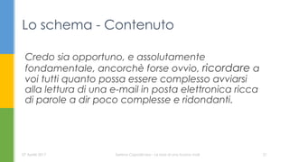 Credo sia opportuno, e assolutamente
fondamentale, ancorchè forse ovvio, ricordare a
voi tutti quanto possa essere complesso avviarsi
alla lettura di una e-mail in posta elettronica ricca
di parole a dir poco complesse e ridondanti.
Lo schema - Contenuto
07 Aprile 2017 Serena Capodicasa - Le basi di una buona mail 21
 