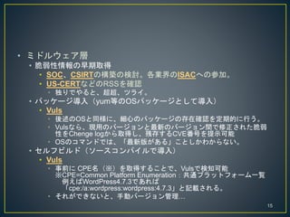 ? ߥɥ륦
? ȡ
? SOCCSIRTΘBΗӑIISACؤβμӡ
? US-CERTʤɤRSS_J
? Ǥȡĥ饤
? ѥå`루yumȤOSѥå`Ȥƌ룩
? Vuls
? OSͬˡĤΥѥå`δڴ_JڵĤФ
? Vulsʤ顢FäΥЩ`¤ΥЩ`g줿
ԤChenge logȡäд椹CVEŤʾ
? OSΥޥɤǤϡ°椬롹Ȥ狼ʤ
? եӥɣ`ѥǌ룩
? Vuls
? ǰ CPEȡä뤳ȤǡVulsǗ֪
CPE=Common Platform Enumerationͨץåȥե`һE
WordPress4.7.3Ǥ
cpe:/a:wordpress:wordpress:4.7.3ӛd롣
? 줬ǤʤȡքӥЩ`
15
 