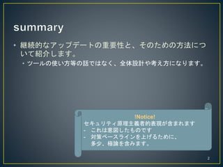 ? @AĤʥåץǩ`ȤҪԤȡΤηˤ
ƽB餷ޤ
? ĩ`ʹȤԒǤϤʤȫOӋ俼ˤʤޤ
2
!Notice!
ƥԭxߵıFޤޤ
- ΤǤ
- ߥ٩`饤Ϥ뤿ˡ
١OՓ򺬤ߤޤ
 