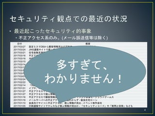 ? 𤳤äƥ
? ϵΤߡ(``ŵȤϳ)
ո Ҫ
2017/03/27 OߥDBο - ީ`ƥ󥰻
2017/03/24 JINSͨ؜Ȥǂ - Apache Struts 2Ԥٶԭ
2017/03/21 סլ֧ԮCΥ쥫ƥ`ɤϥߤΤӰ
2017/03/16 ͥ쥫ȡ - ͨ؜
2017/03/16 _IǥȸĤԭϡApache Struts 2δ - οԤ
2017/03/15 ͨ؜Ȥ˲쥫 - ޥ
2017/03/14 ձ]˲ͤ״ᥢɤ - Apache Struts 2δԤԭ
2017/03/13 Ȥ˲ՄߤΥᥢ2.6 - JETRO
2017/03/10 סլ֧ԮCvBȤǥ쥫ʤɂ - ƥ`ɤ
2017/03/10 ˰֧BȤ饯쥫67.6 - Apache Struts 2δͻ
2017/03/07 ǥ - ͤ؜ӥ
2017/02/24 ƥ`ɤʤɥ쥫ο - ƥꥢͨ؜
2017/02/22 ˤ©Tʤs6ˤӰ - ٥
2017/02/14 SQLiġ13 - ؜`׻
2017/01/31 ץ{˽Y򹫱 - ǥХå`ɤˤꥫ`д
2017/01/27 ǥ쥫ʤɂ - ӤФͨ؜
2017/01/27 ǂ2.2ο - 󥰥ץ˥
2017/01/16 οԡեå󥰹Ĥ - 饦ɥ`ॹ
2017/01/16 `륵`Фؤβԭ狼餺 - סլ`
2017/01/10 T򤱥Ȥ˲ - ٥
2017/01/05 ӡˢͨ؜Ȥǥ쥫ʤɂ - ƥ`ɡ䡸|Ȼش𡹤ʤɤ
हơ
狼ޤ
4
 